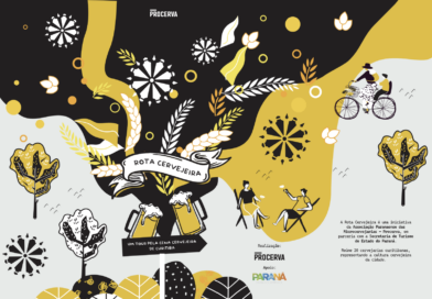 Rota da Cerveja de Curitiba